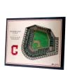 MLB Cleveland Guardians 5-Layer StadiumViews 3D Wall Art - Progressive Field
